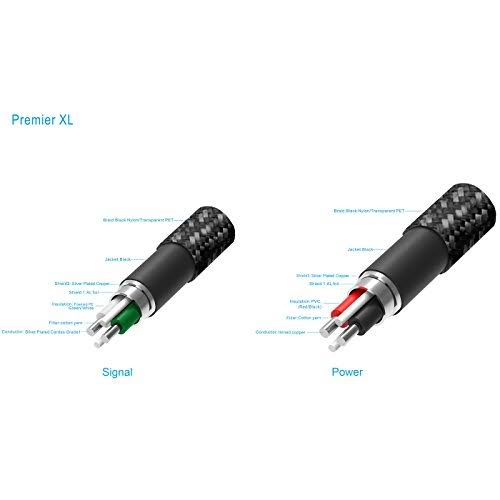 Premier XL USB Cable (0.5 METER) N536