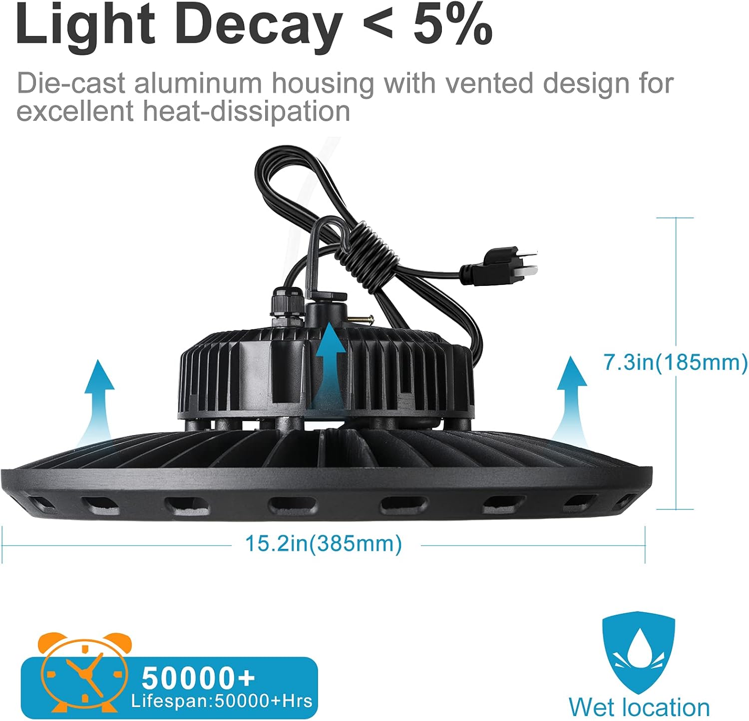 250W LED High Bay Light 35000lm 5000K Daylight 2Pack R394813