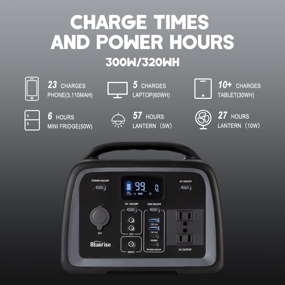Portable Power Station 320Wh LiFePO4 with 2 AC Outlet 110V/300W Pure Sine Wave Solar Generator F779