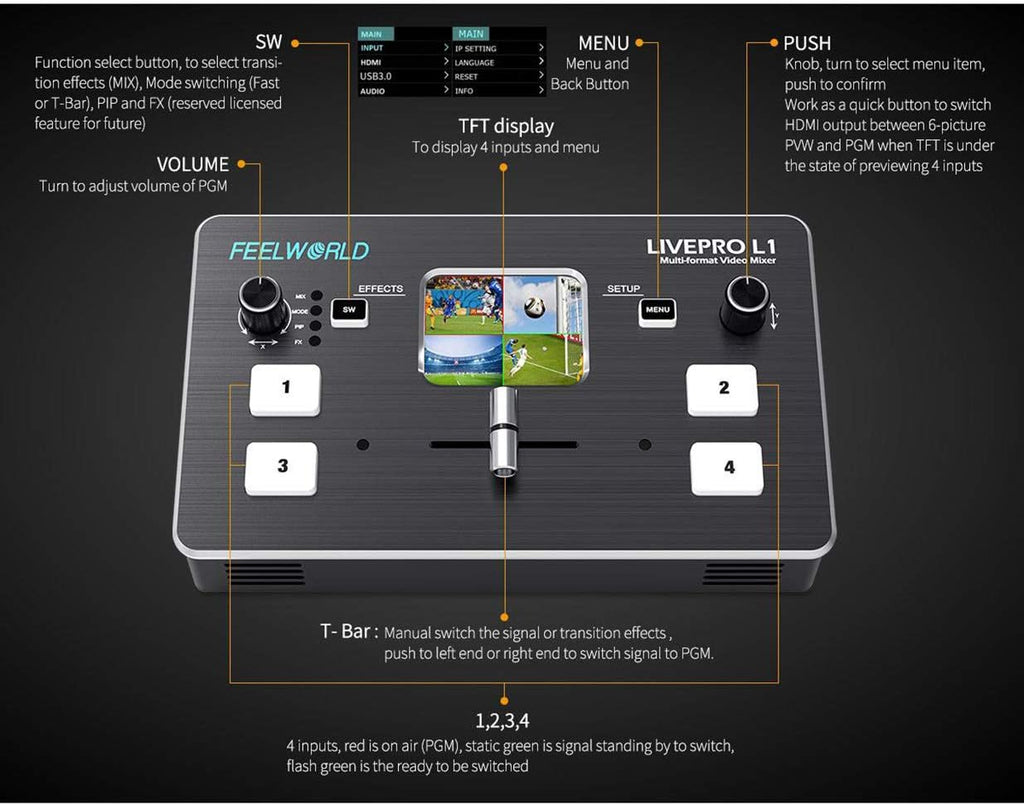 Multicamera Video Switcher with 4 x HDMI inputs J9631