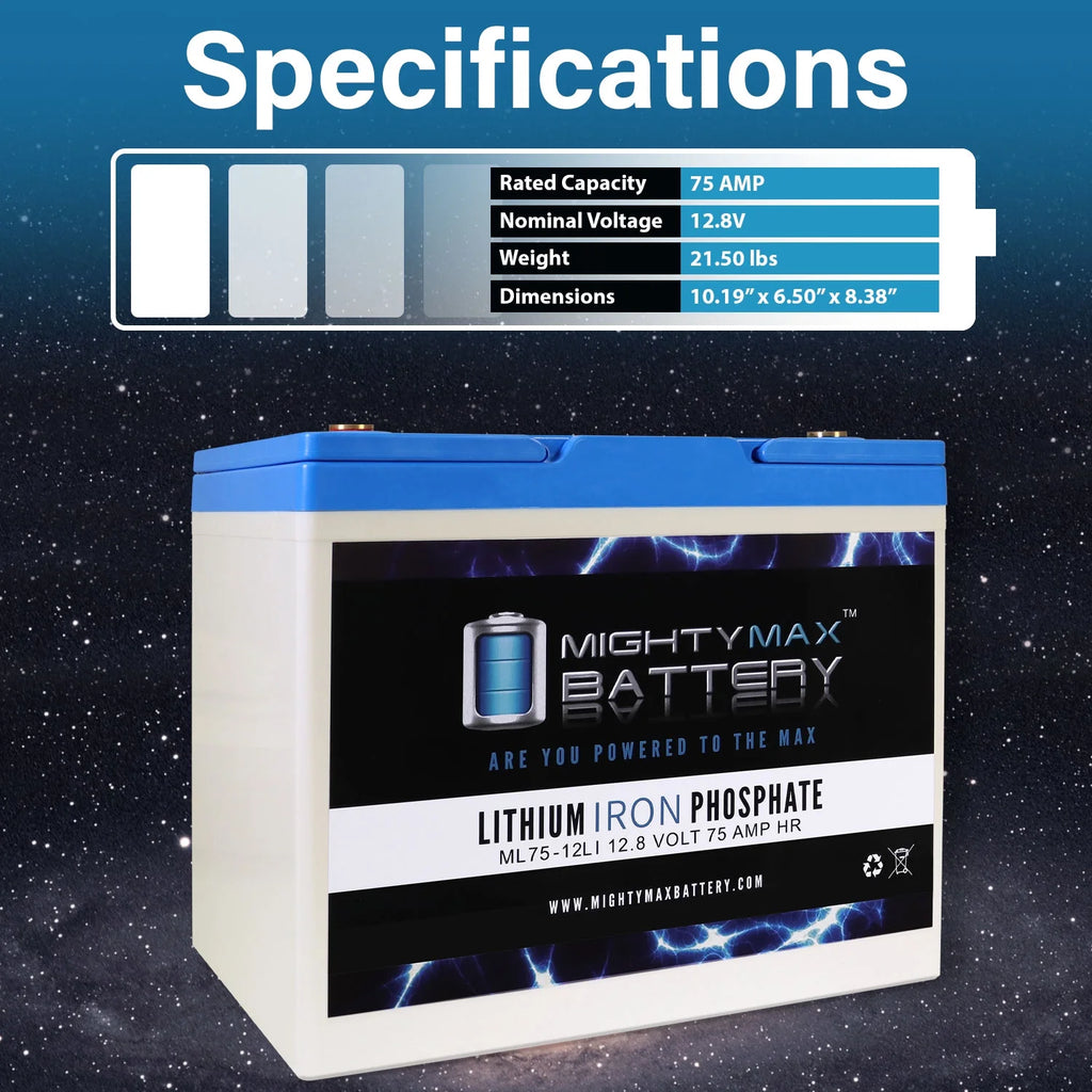12V 75AH Lithium Replacement Battery - 4 Pack C260