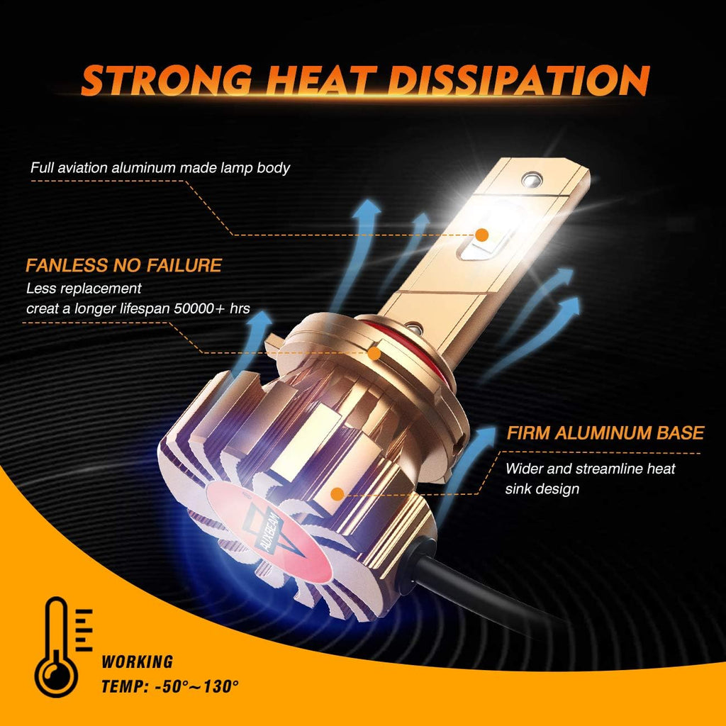 9005 9006 Combo LED Bulb Kit, HB3 HB4 Conversion Kits, 24000 Lumen 6500K Cool White, Pack of 4 T70389
