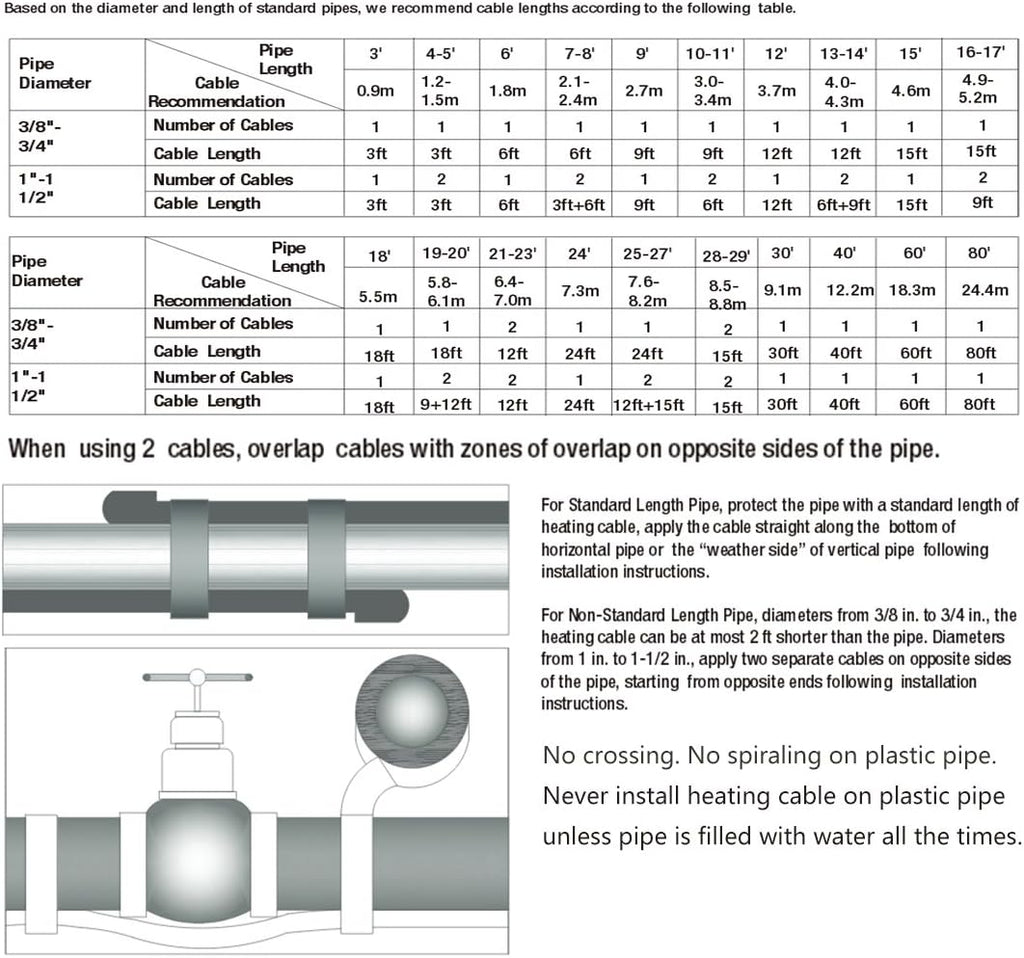 60-feet Pipe Heating Cable with Built-in Thermostat A449