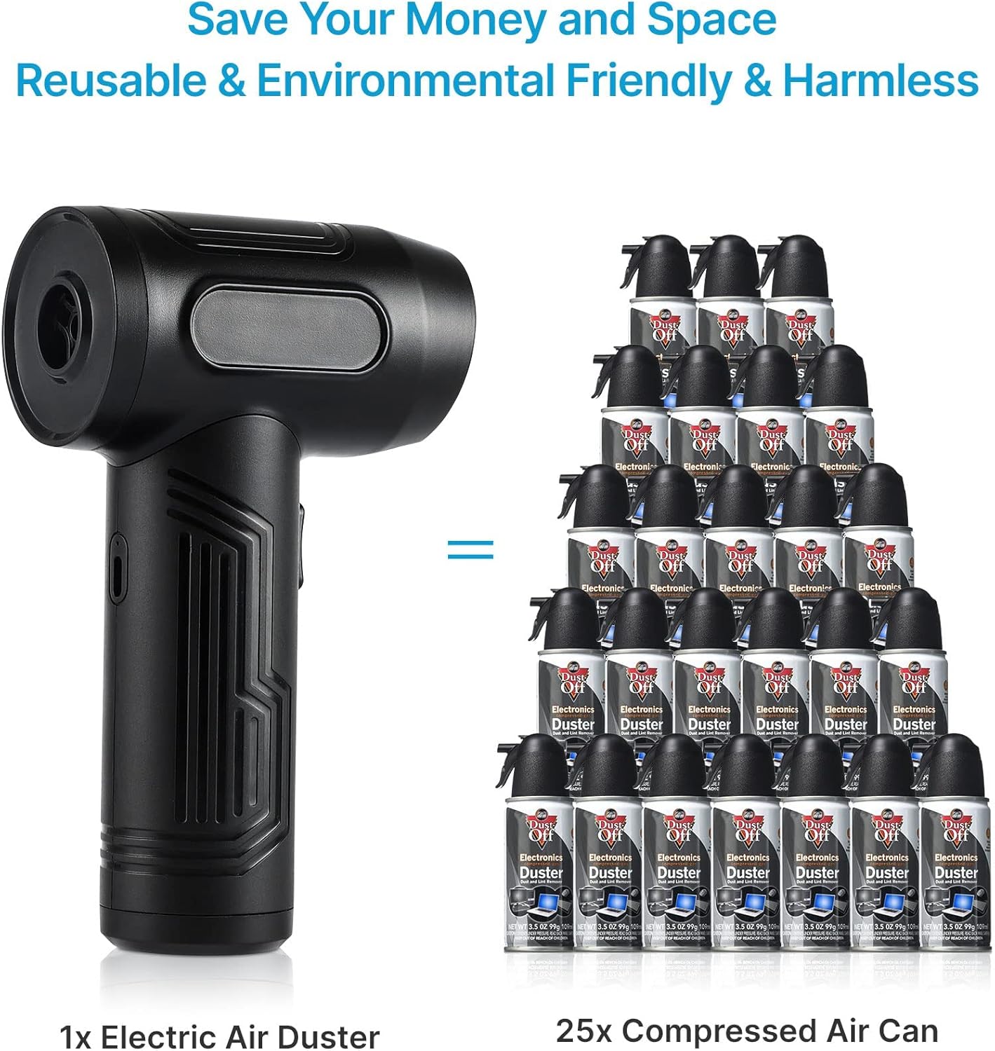 Cordless Air Duster Portable Air Blower with 50000 RPM Rechargeable Battery T6266