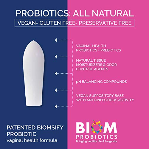Probiotic Suppository (30) Y828279