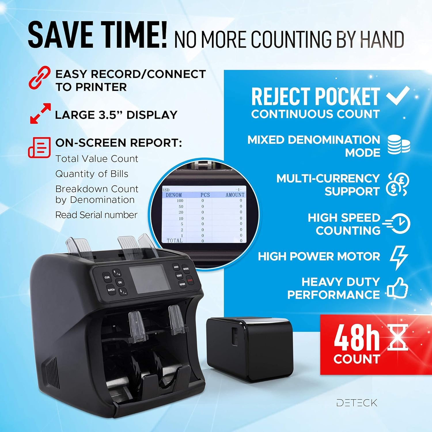Money Counter Machine with Reject Pocket, 2CIS/UV/MG Counterfeit Detection Y93374