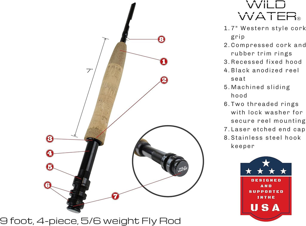 9-foot 4-Piece Fly Fishing Rod Combo with Die Cast Aluminum Reel V761
