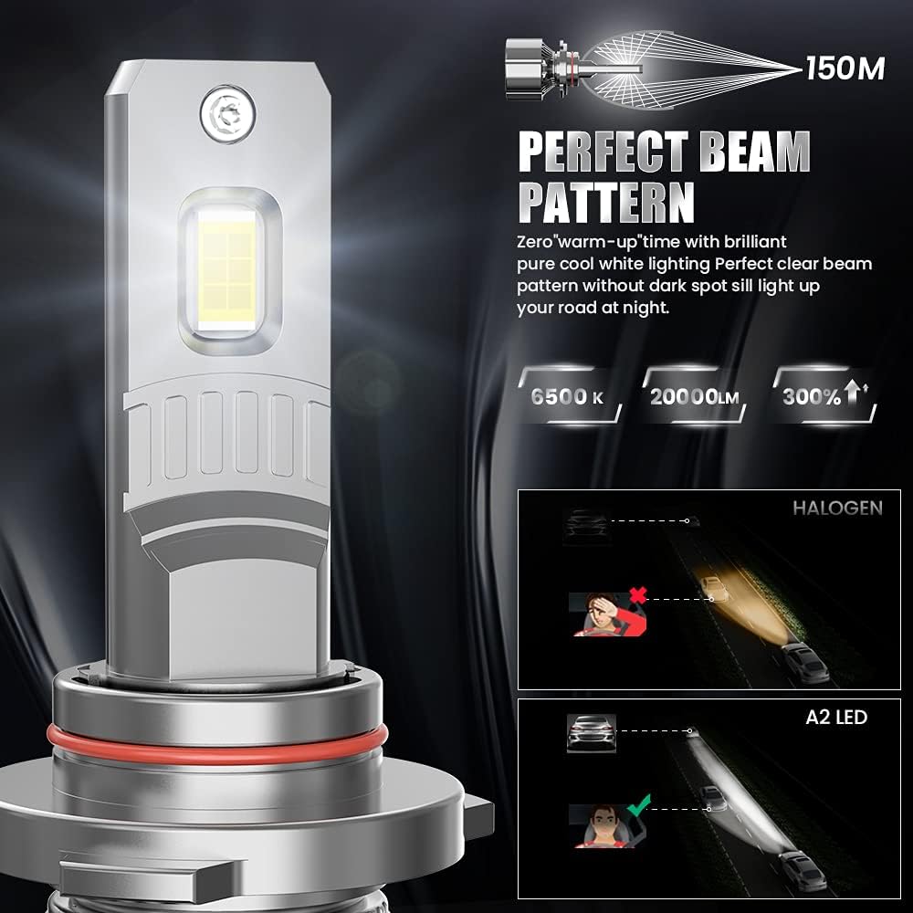 9006 LED Headlight Bulbs HB4 120W 20000LM 6500K Cold White Pack of 2 M772