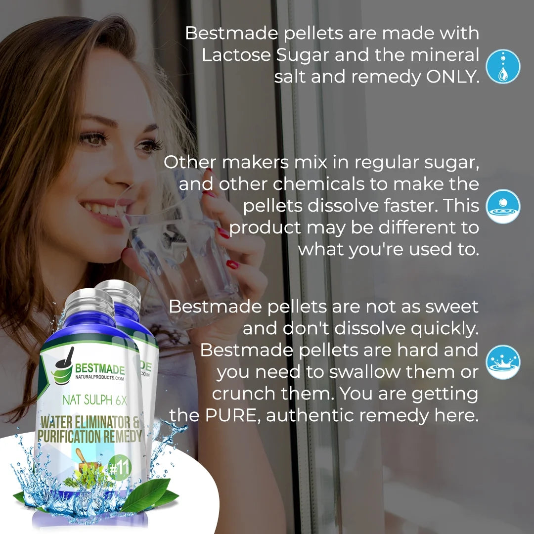 Water Retention Remedy T212918