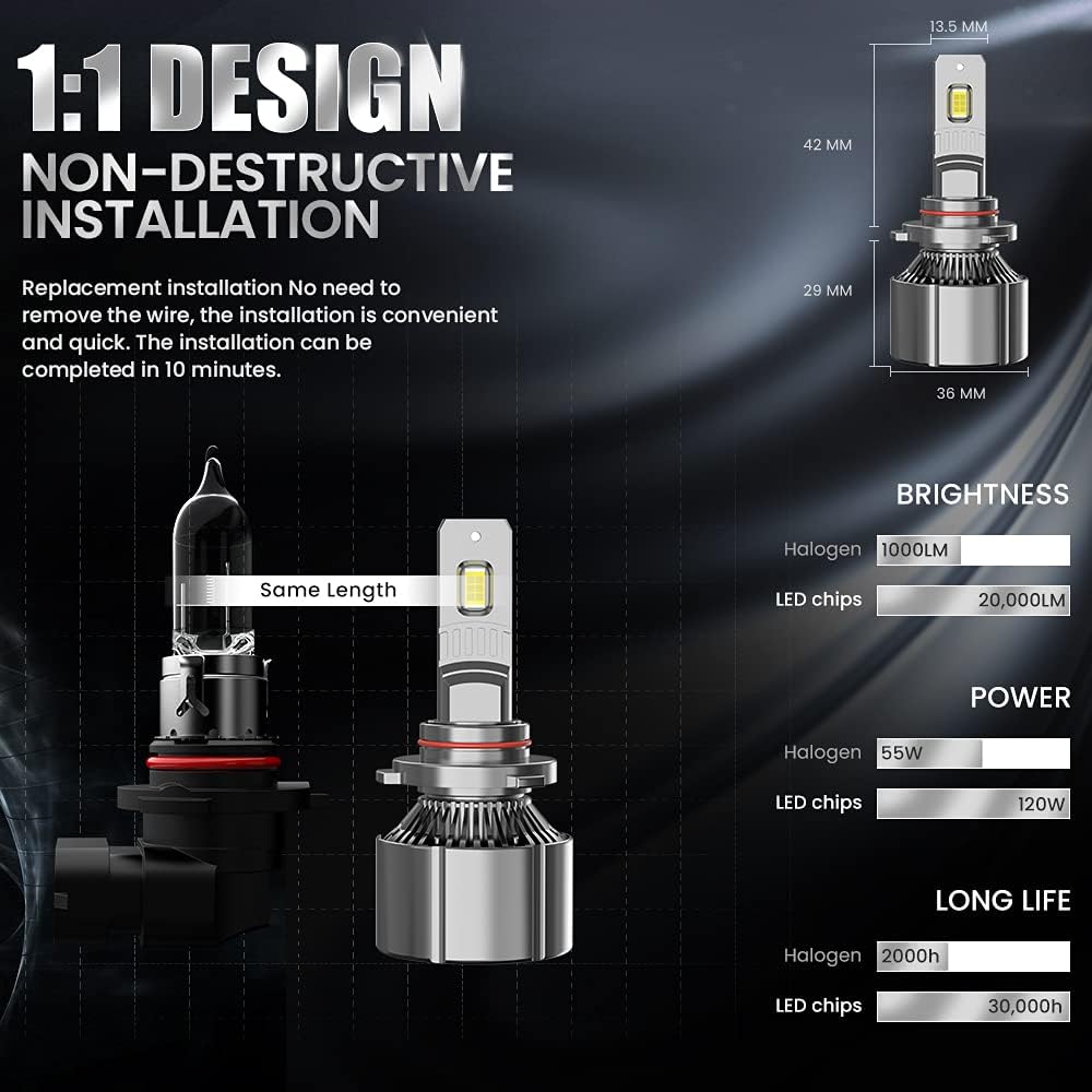 9006 LED Headlight Bulbs HB4 120W 20000LM 6500K Cold White Pack of 2 M772