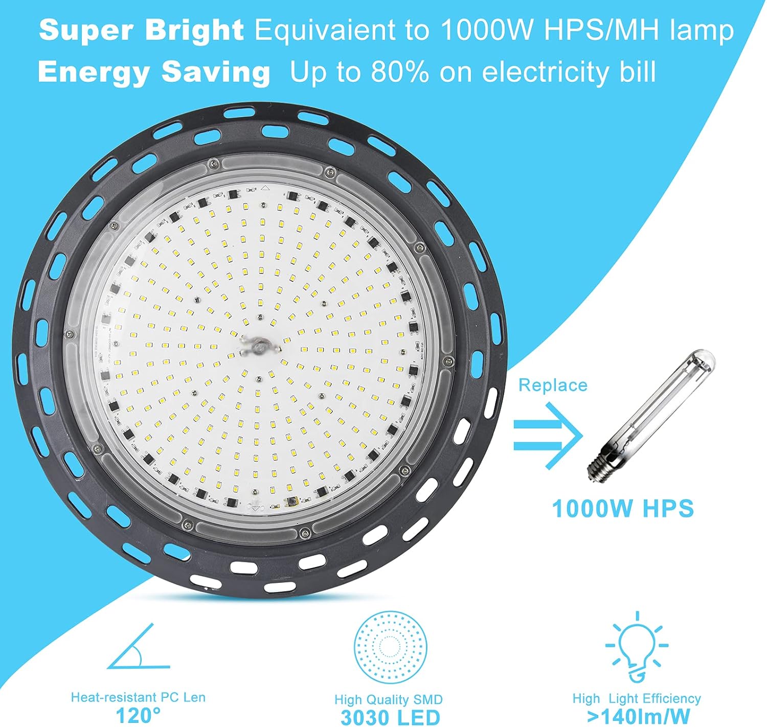 250W LED High Bay Light 35000lm 5000K Daylight 2Pack R394813
