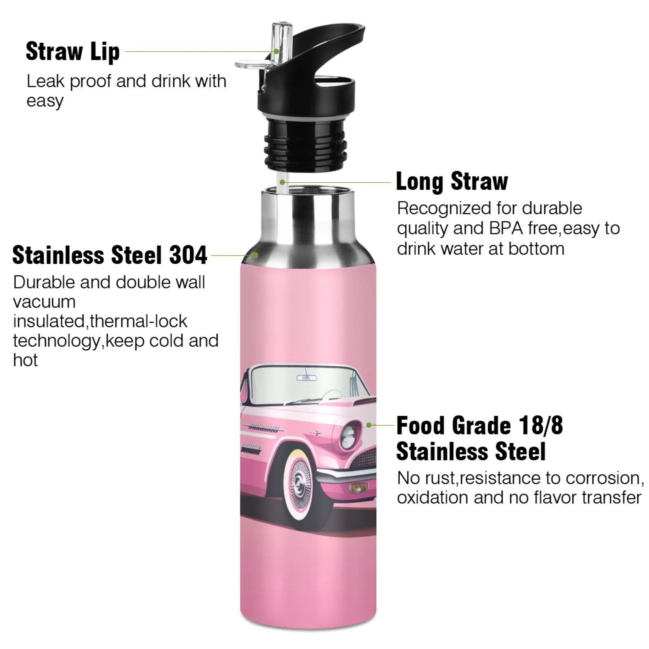 Pink Insulated Stainless Steel Water Bottle with Straw Lid 20 oz X740582