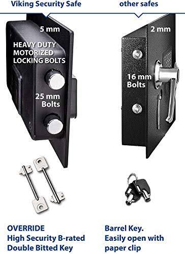 Depository Safe Keypad H44025