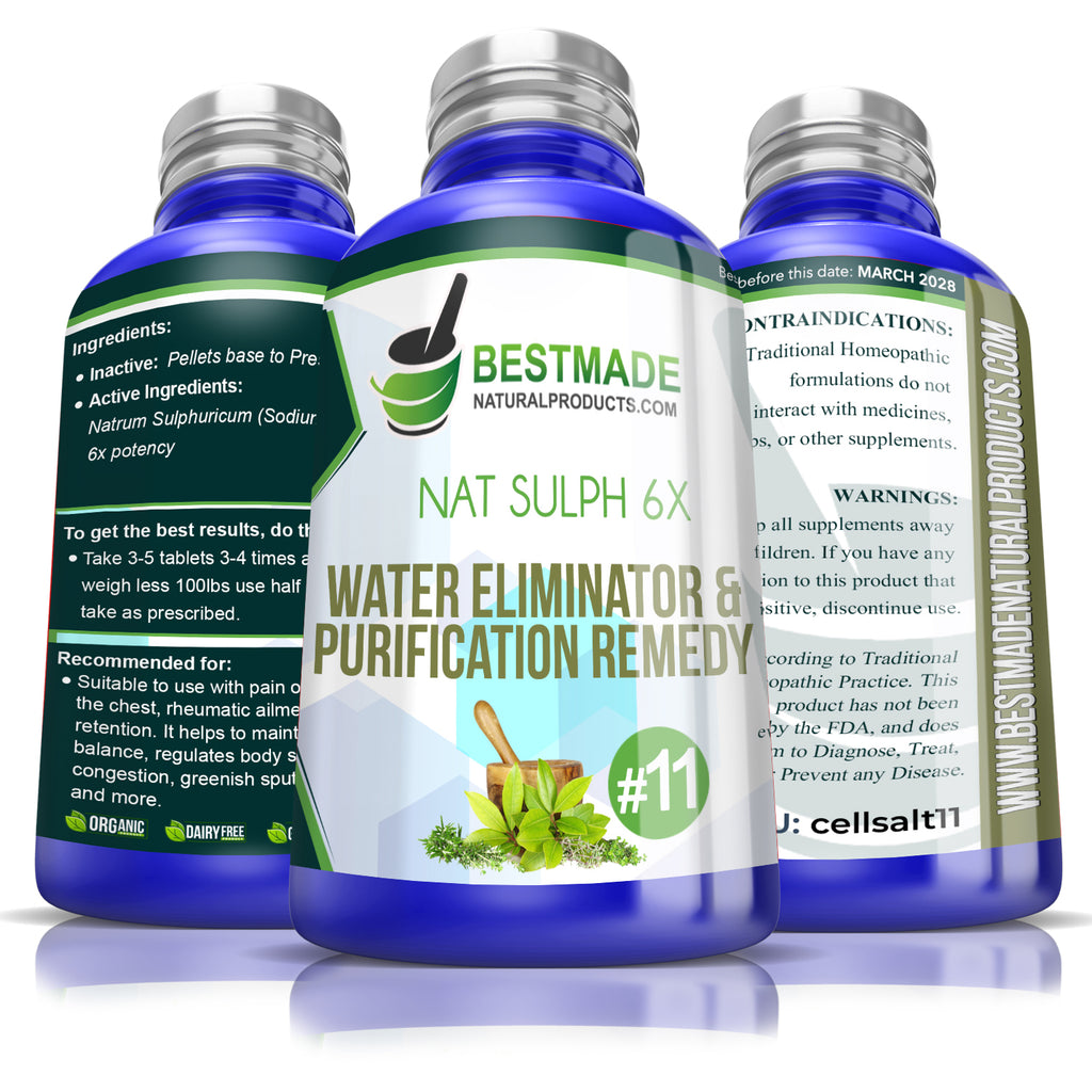 Water Retention Remedy T212918