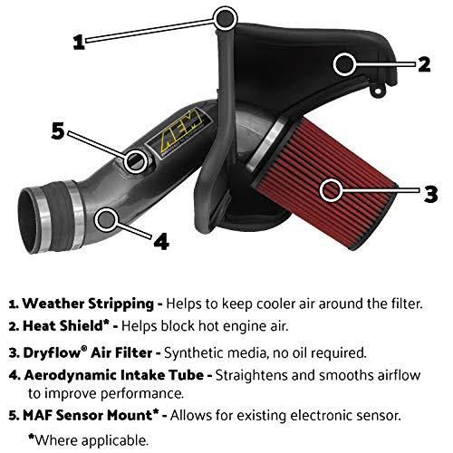 Air Intake System K42956