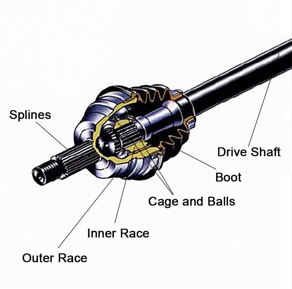CV Axle Shaft Assemblies 2 PCS R63816