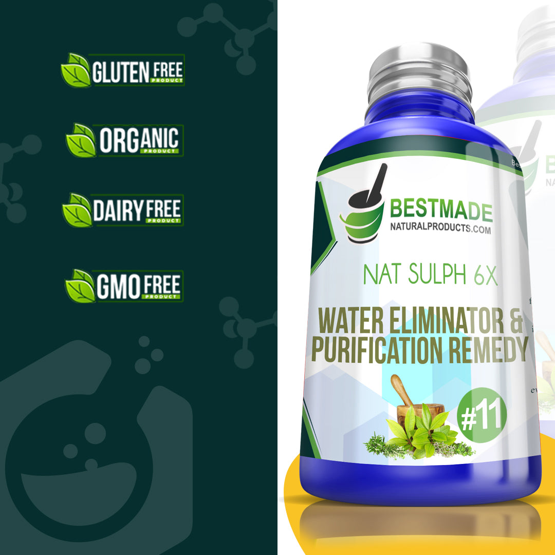 Water Retention Remedy T212918