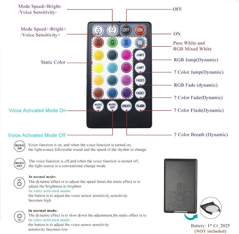 16W Fiber Optic Star Ceiling Light Kit with 150pcs 0.75mm 6.5ft Fiber Optical Cable Strands O719243