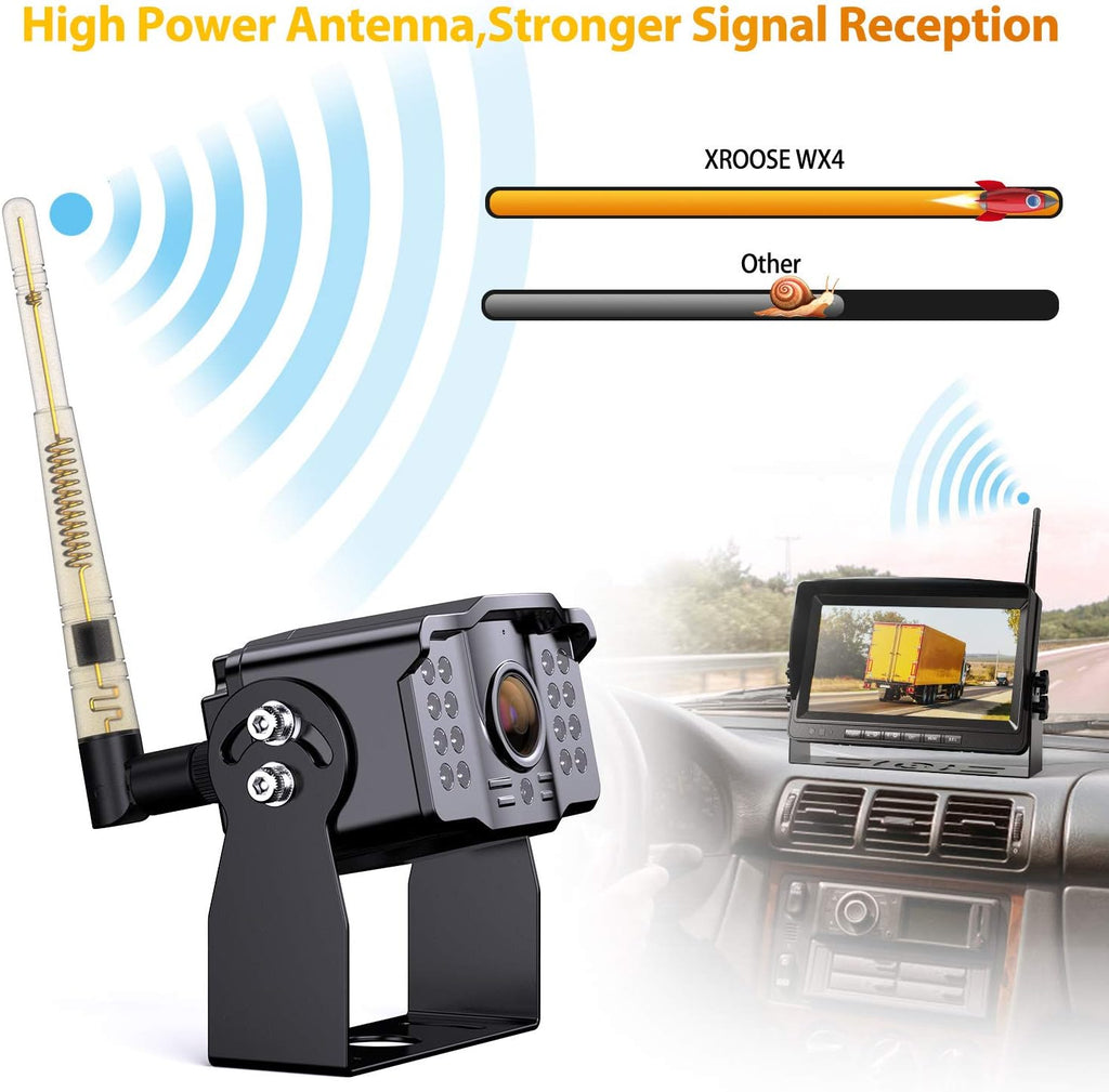 Wireless 7 FHD Monitor Backup Camera System with 4 Cameras W94518