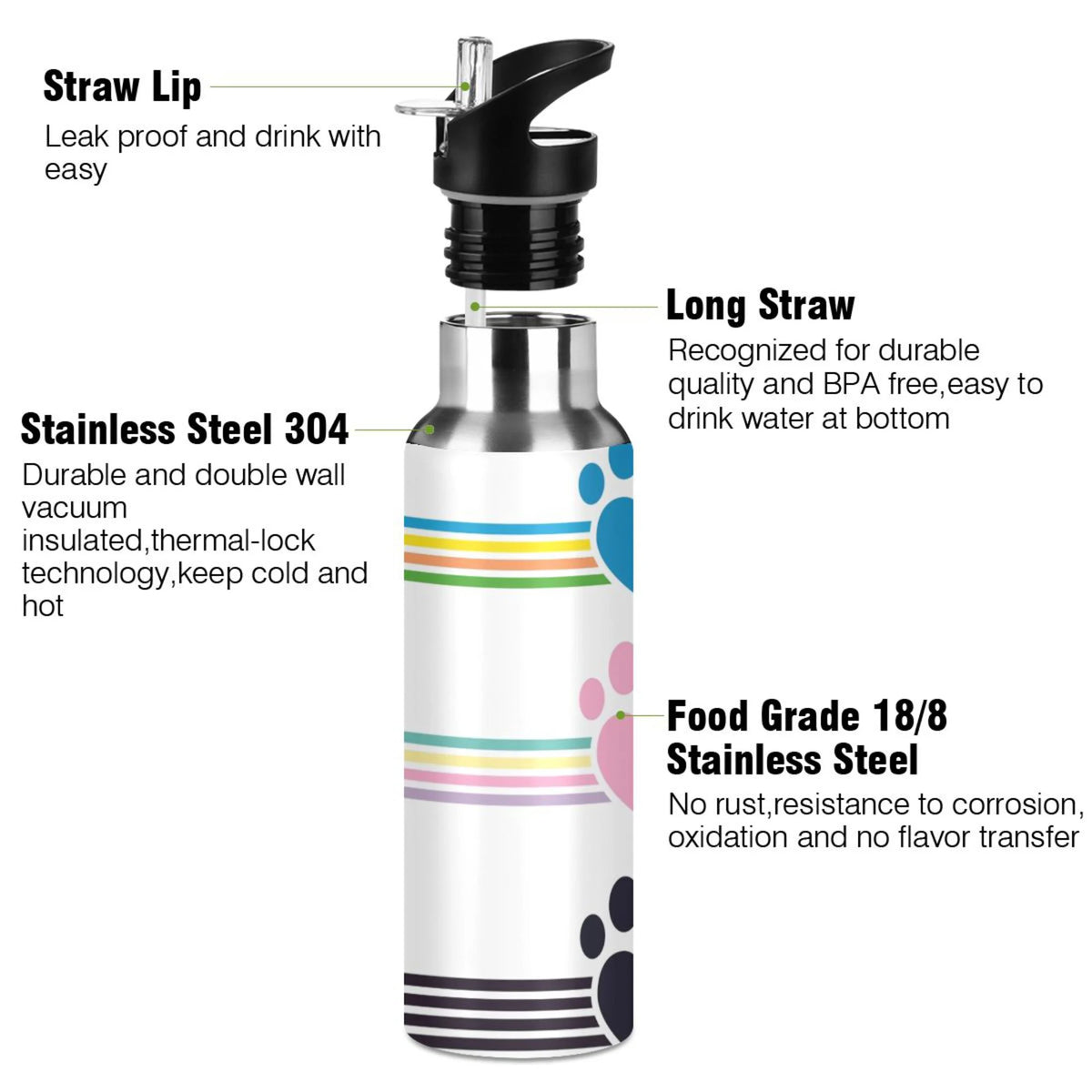 Stainless Steel Water Bottle with Straw Lid 20 OZ D4061