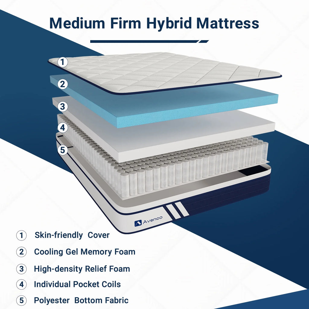 Full Size Gel Memory Foam Hybrid Mattress G832