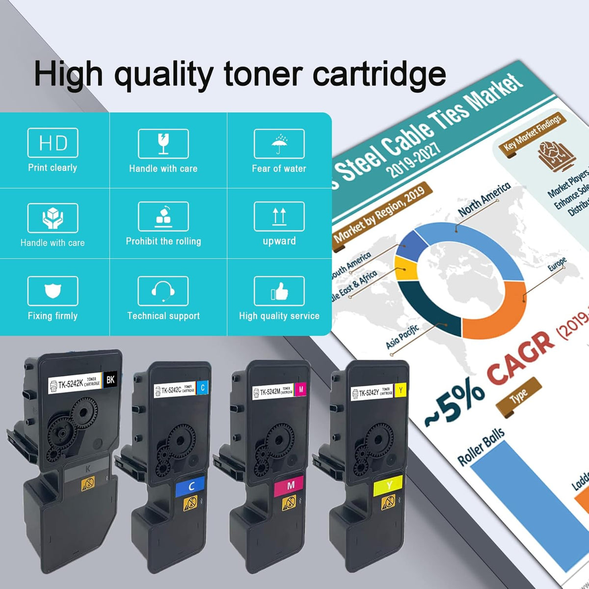 Toner Cartridge 4 Pack for Kyocera ECOSYS P5026cdn P5026cdw M5526cdn M5526cdw Printer I4946