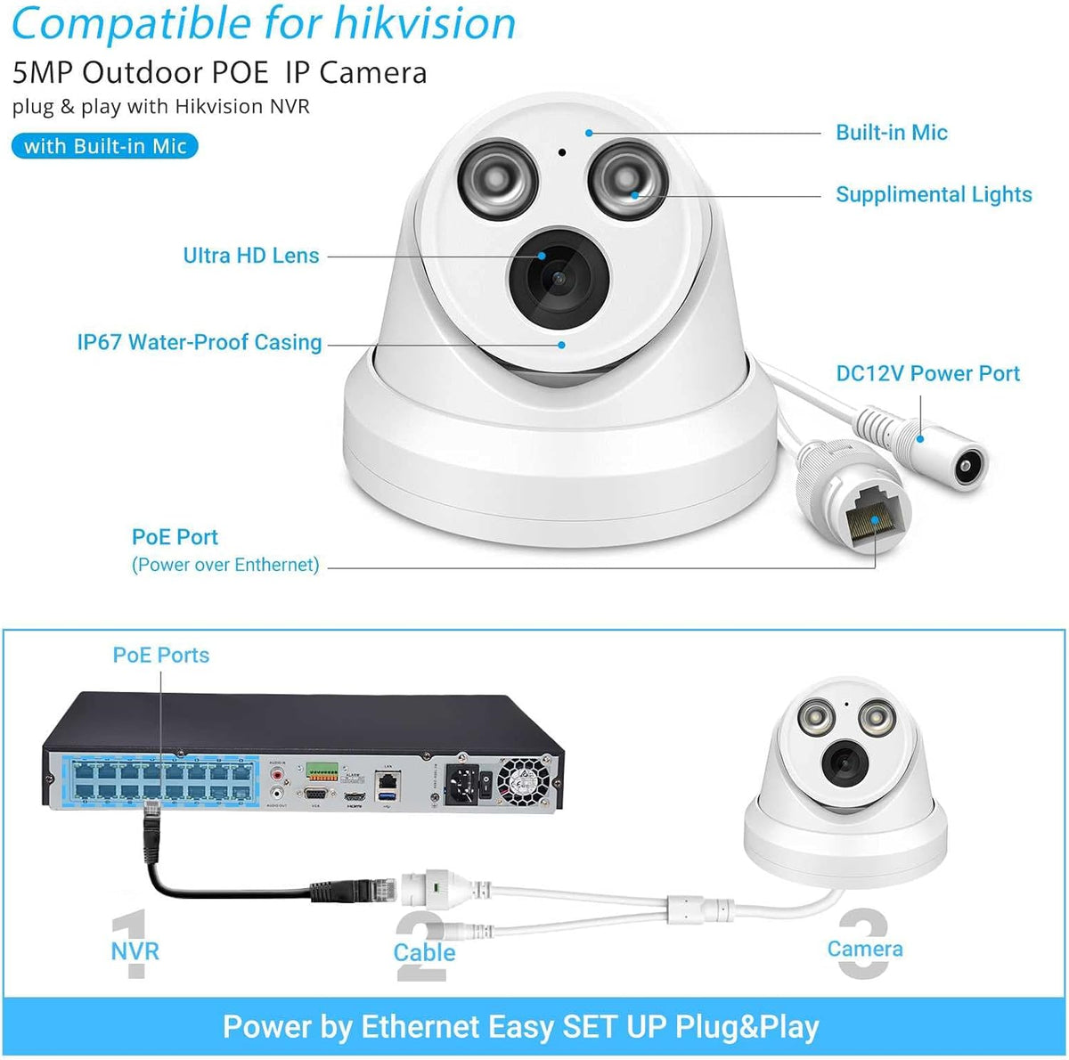 5MP Outdoor PoE IP Turret Camera with 2.8mm Lens C31920