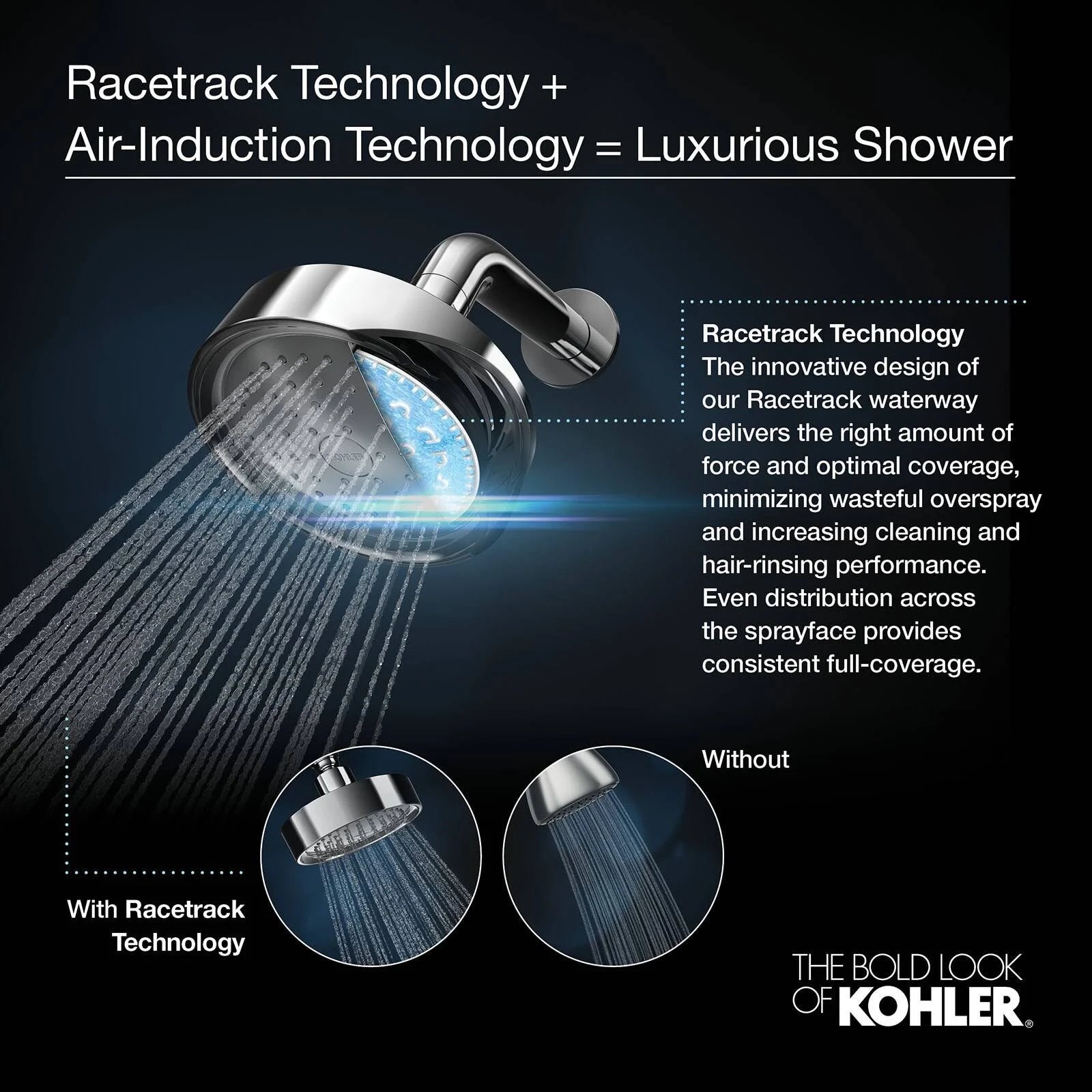 Vibrant Brushed Nickel 2.5 GPM Rainhead J651