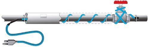 Self-Regulating Pre-Assembled Cable 100-ft 120V 600W F967