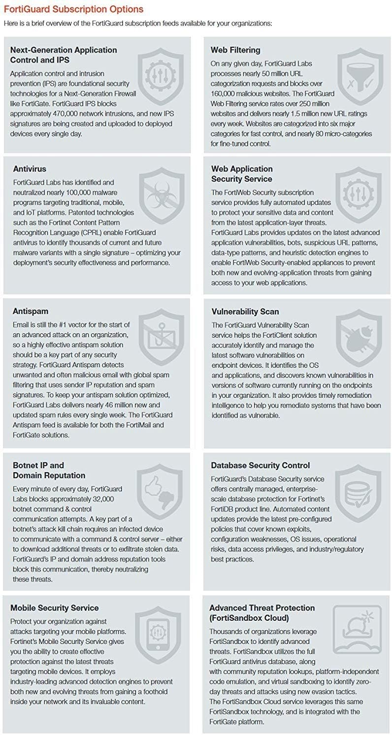 FortiWiFi-60D License 1 YR 24X7 FortiCare F734