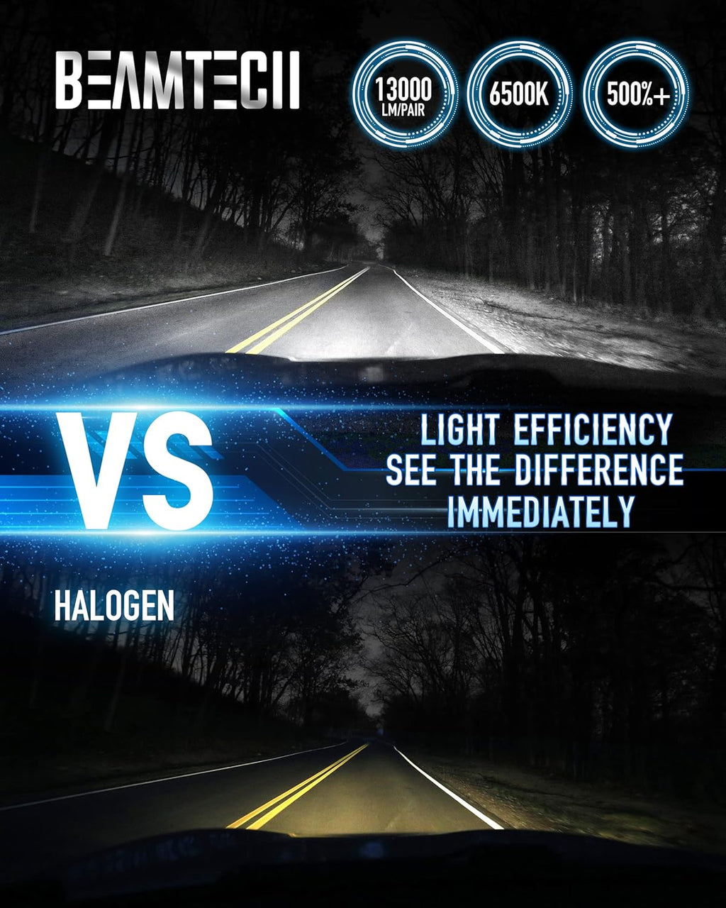H7 LED Bulbs 6500K Xenon White Pack of 2 A42844