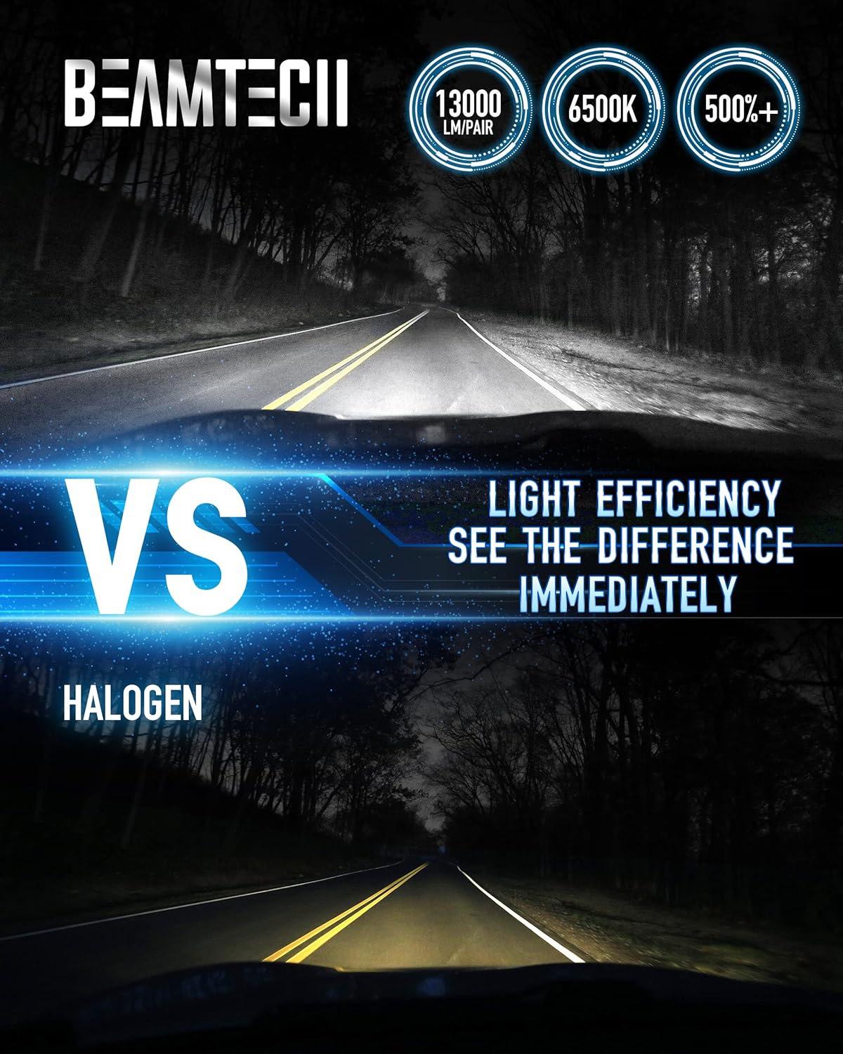 H7 LED Bulbs 6500K Xenon White Pack of 2 A42844