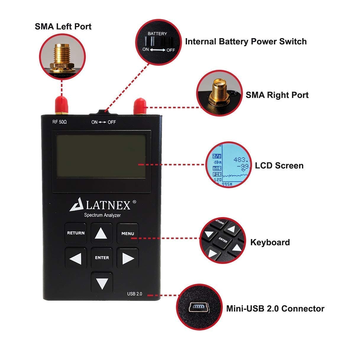 Portable Handheld RF Spectrum Analyzer with Heavy Duty Case C962610