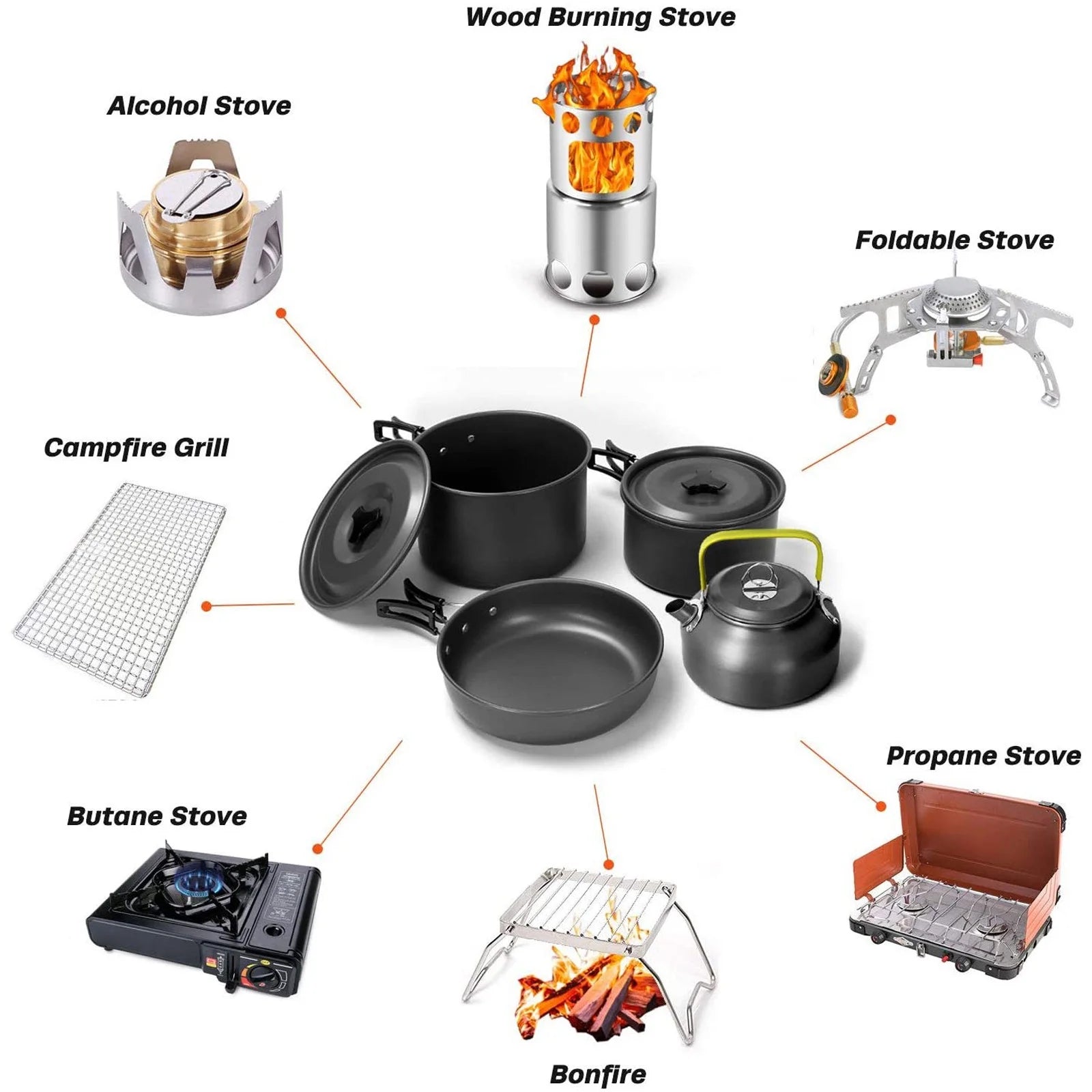 Camping Cookware Mess Kit Pot Pan Kettle Set I1180