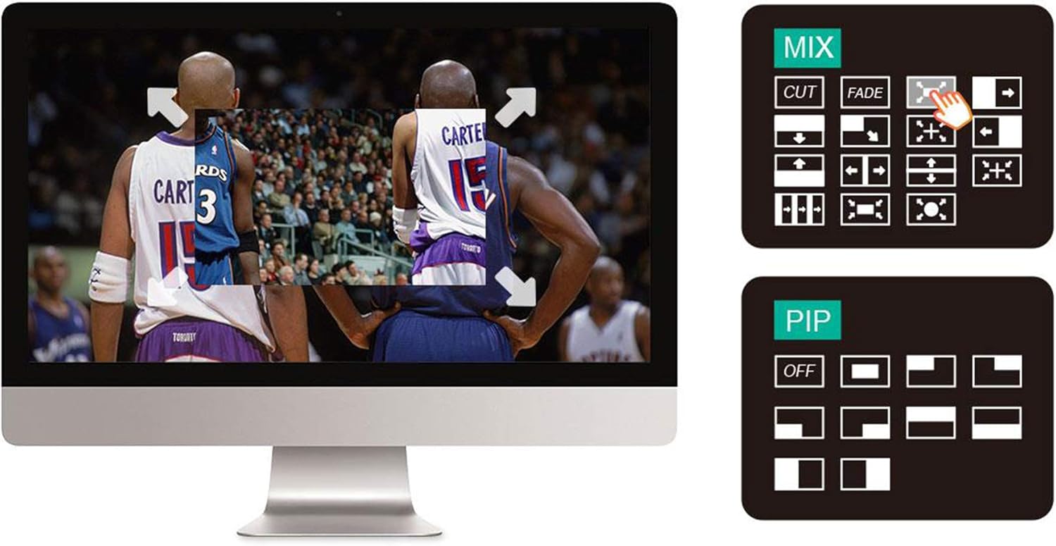Multicamera Video Switcher with 4 x HDMI inputs J9631