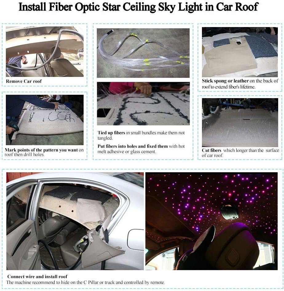 16W Fiber Optic Star Ceiling Light Kit with 150pcs 0.75mm 6.5ft Fiber Optical Cable Strands O719243