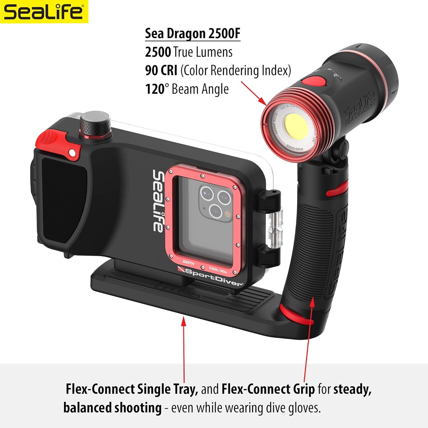 Waterproof Scuba Case for Smartphone Photography S20453