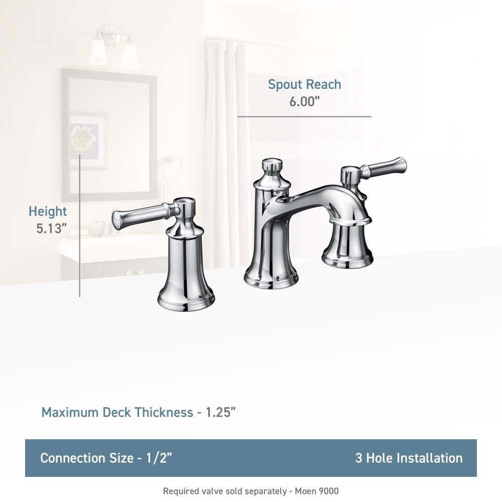Polished Chrome 2-Handle Widespread Bathroom Sink Faucet W634