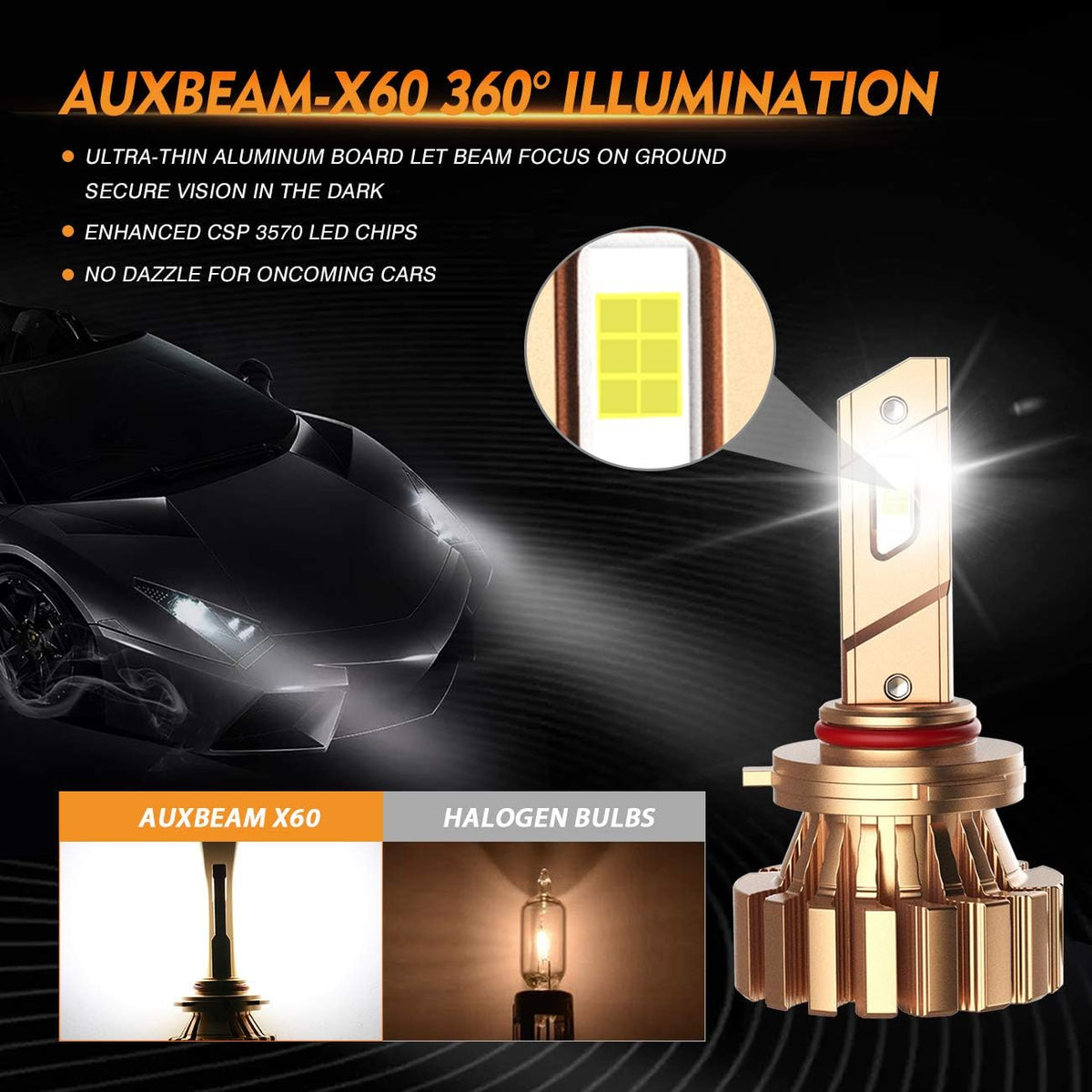 9005 9006 Combo LED Bulb Kit, HB3 HB4 Conversion Kits, 24000 Lumen 6500K Cool White, Pack of 4 T70389