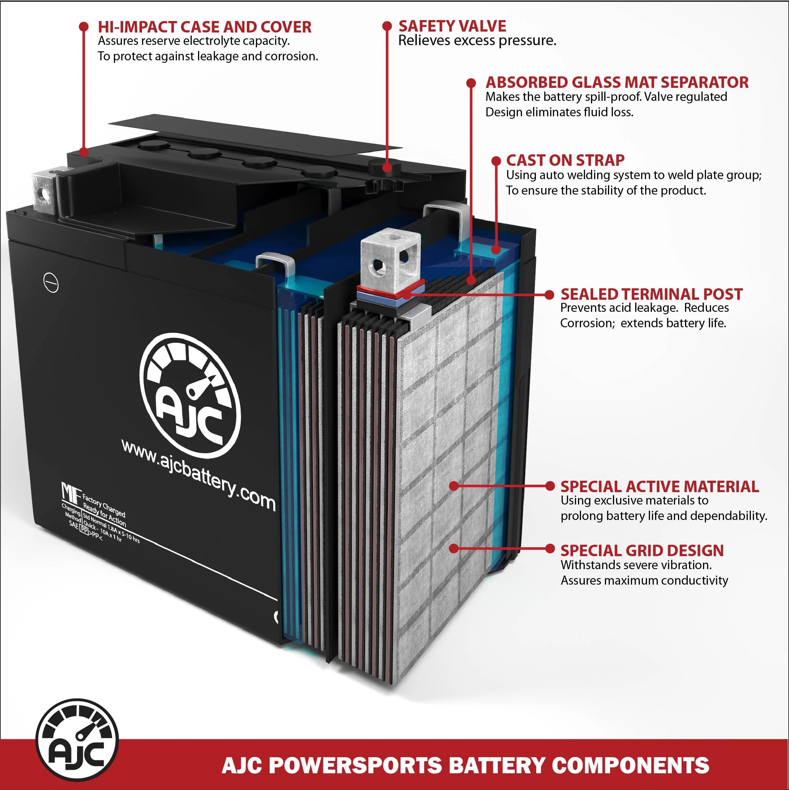 12V Snowmobile Replacement Battery L990305