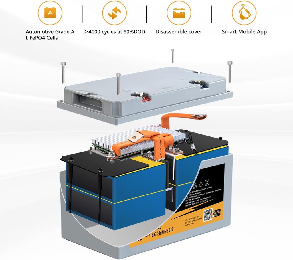 12V 12Ah LiFePO4 Deep Cycle Rechargeable Battery with Built-in BMS and F2 Terminal X5666