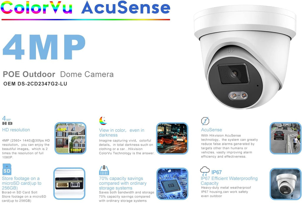 4MP Full-time Color Network Camera with Built-in Microphone and Micro SD Slot N354103