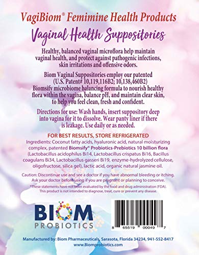 Probiotic Suppository (30) Y828279