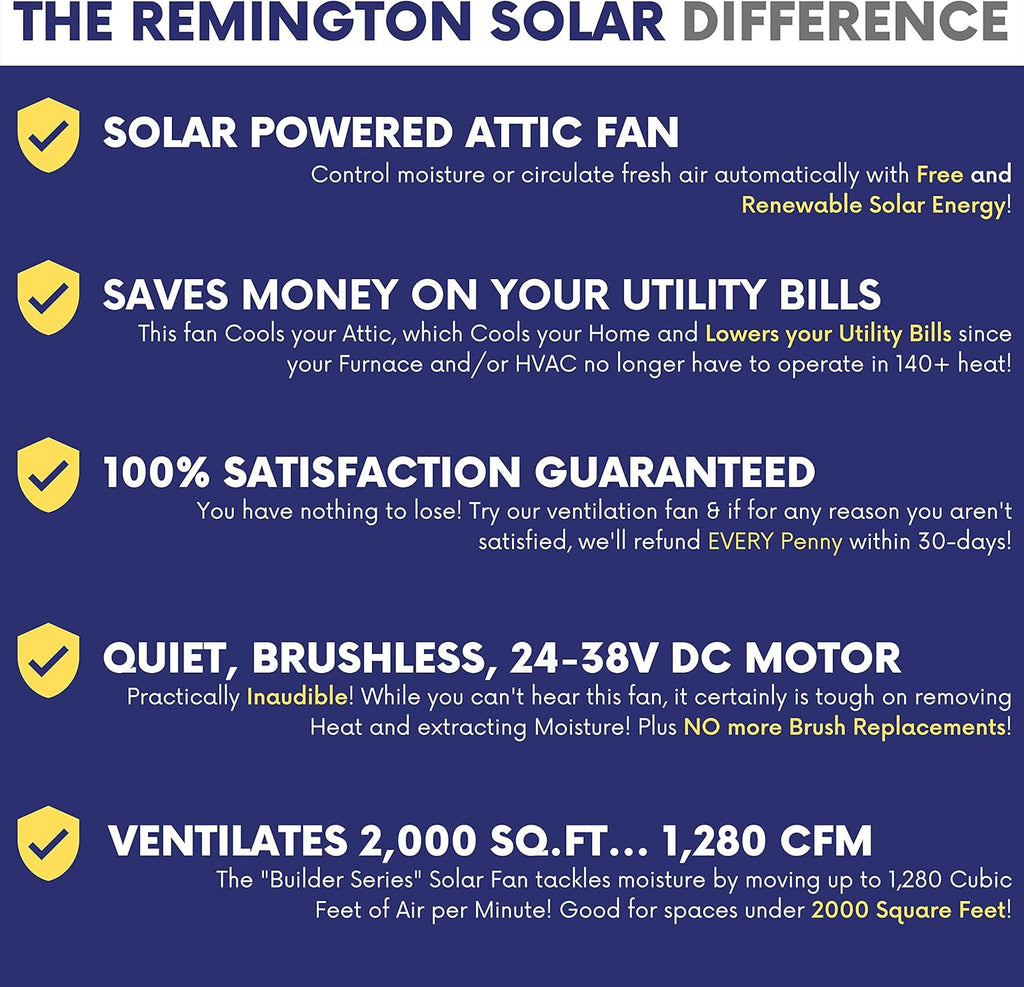 Solar Attic Fan with Thermostat /Humidistat, Brushless Motor K909