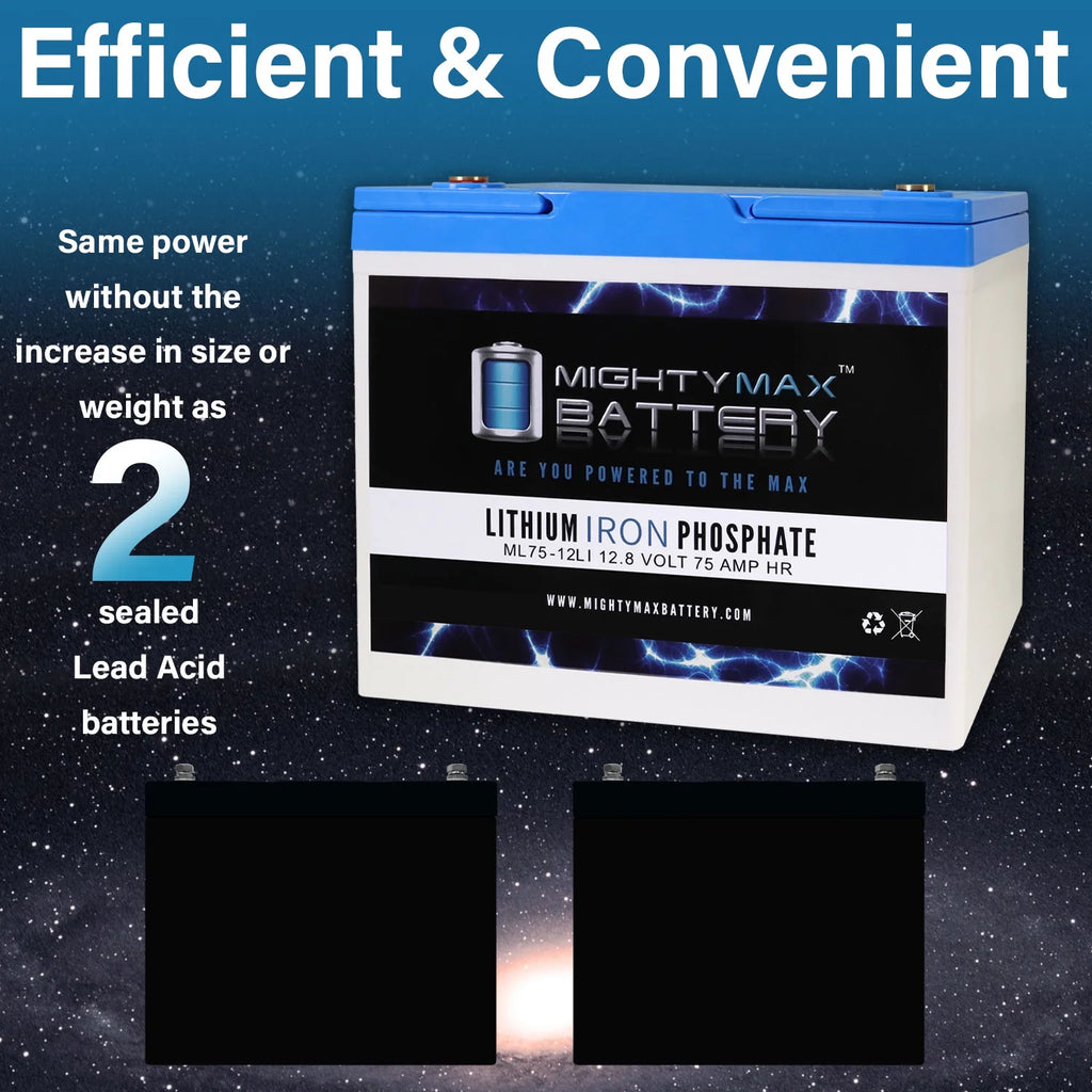 12V 75AH Lithium Replacement Battery - 4 Pack C260