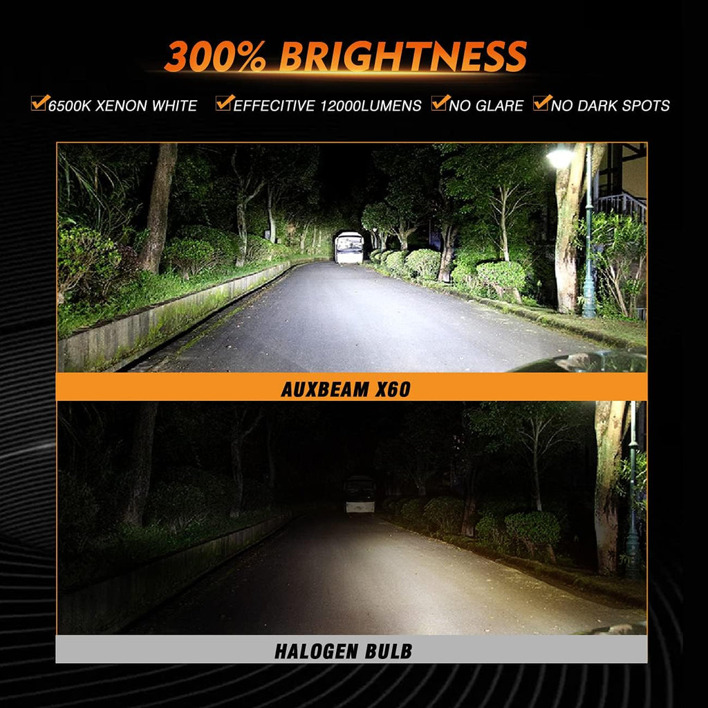 9005 9006 Combo LED Bulb Kit, HB3 HB4 Conversion Kits, 24000 Lumen 6500K Cool White, Pack of 4 T70389