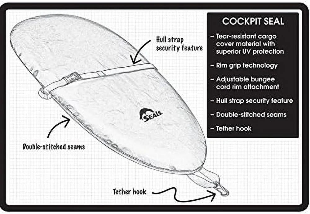 Deluxe Kayak Cockpit Cover K896542