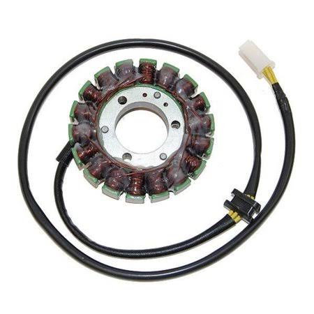 Stator C122