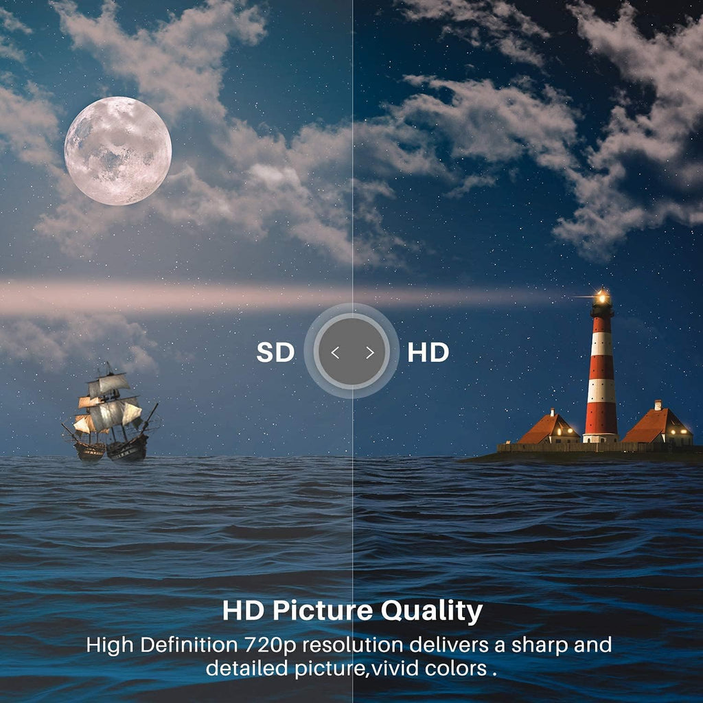 24 inch HD 720P LED TV with HDMI, USB, VGA, Earphone, Optical Ports, Dolby Audio N99404