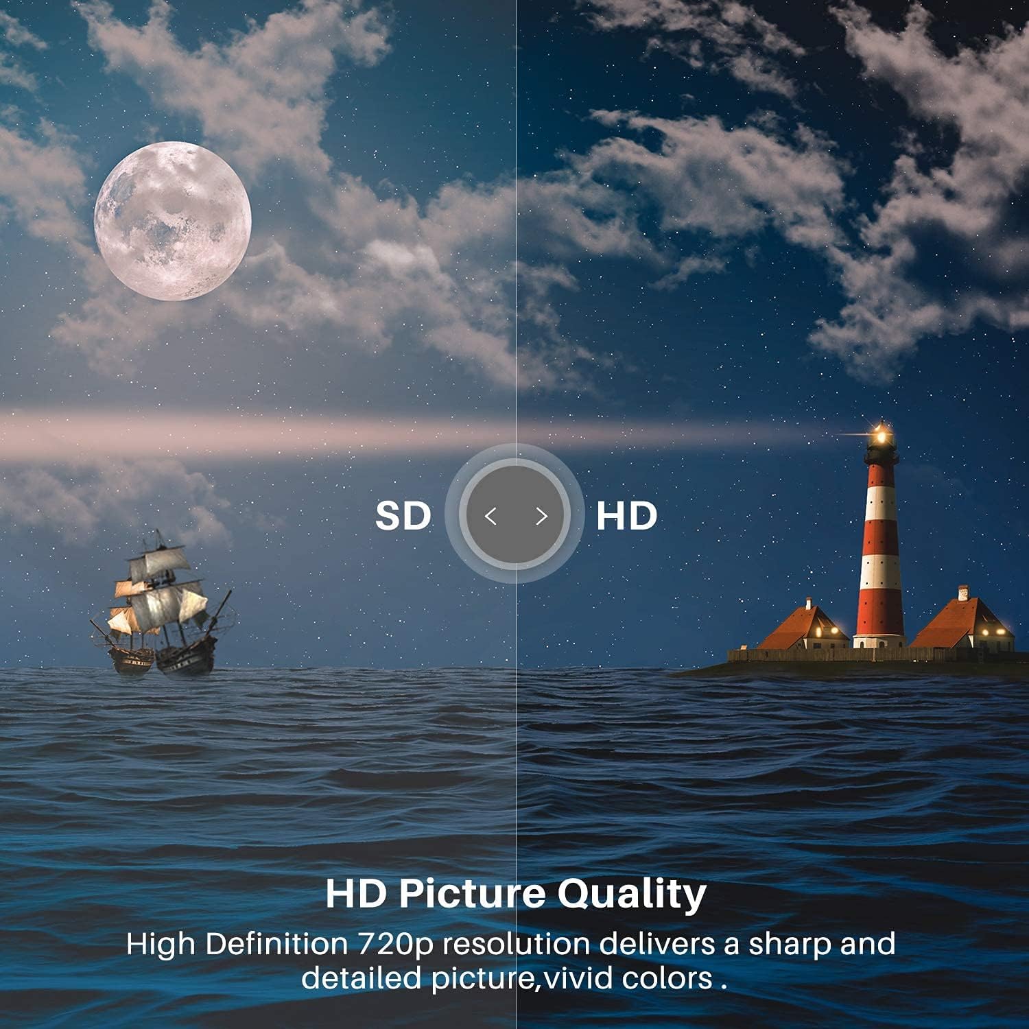 24 inch HD 720P LED TV with HDMI, USB, VGA, Earphone, Optical Ports, Dolby Audio N99404